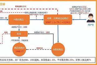 无敌效率！阿尔瓦雷斯本赛季欧冠5场5球2助，每35分钟造一球